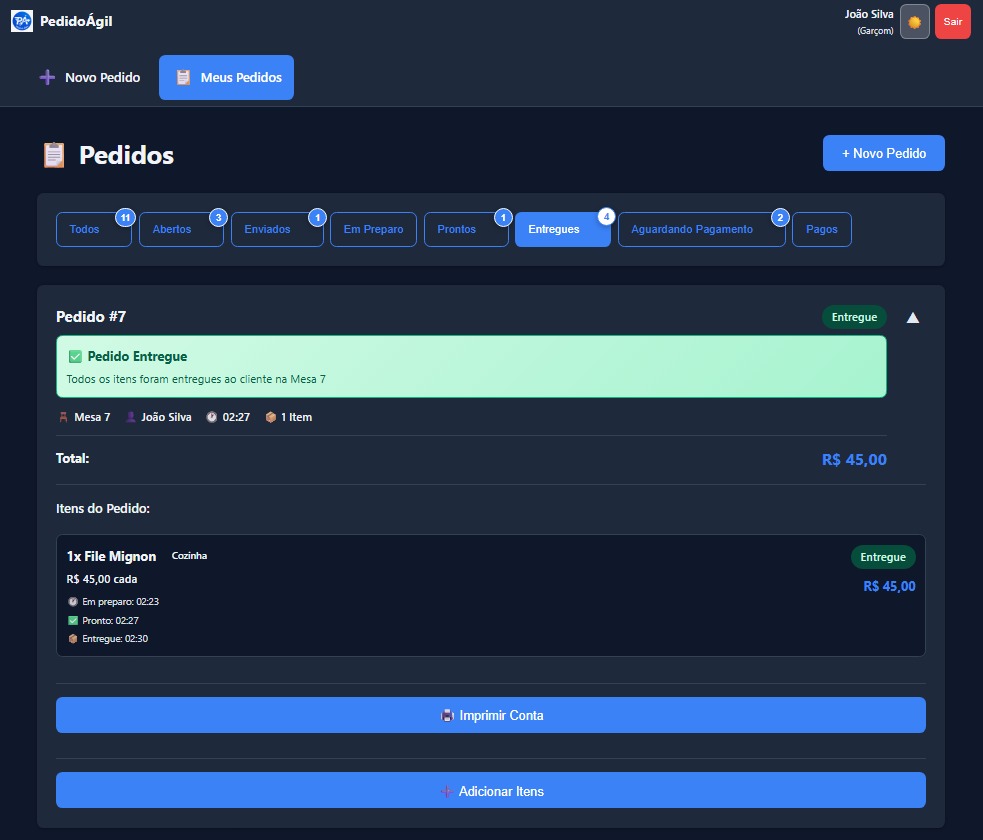 Pedidos entregues: imprimir conta ou adicionar itens